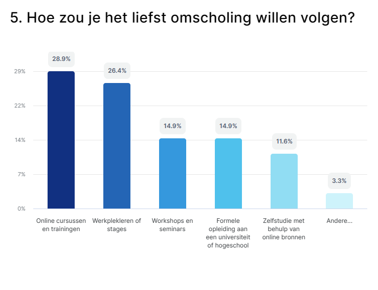afb 2 goed 1