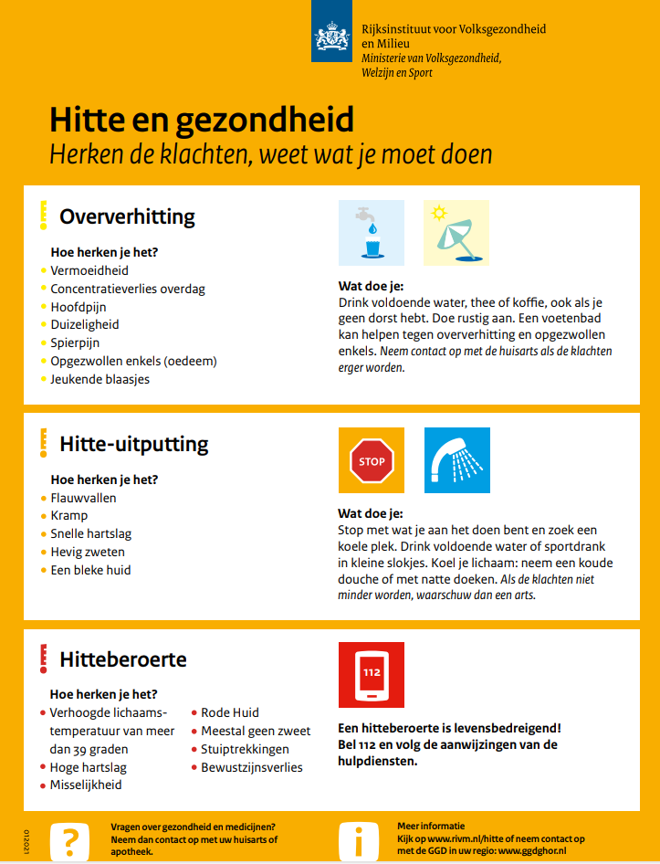 Nationaal Hitteplan 2